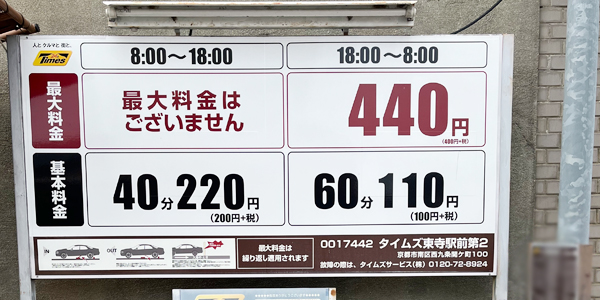 タイムズ東寺駅前第2