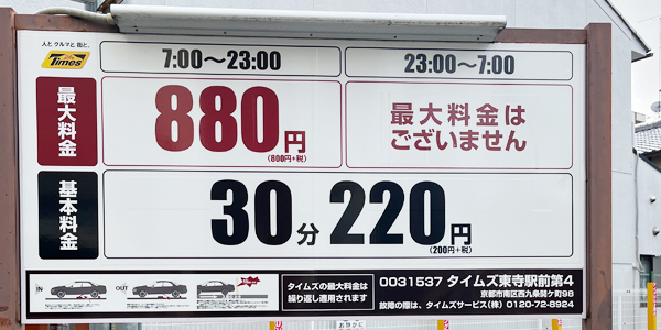 タイムズ東寺駅前第4